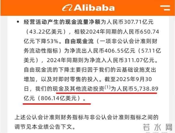 混战之中的电商,急需回归零售本质