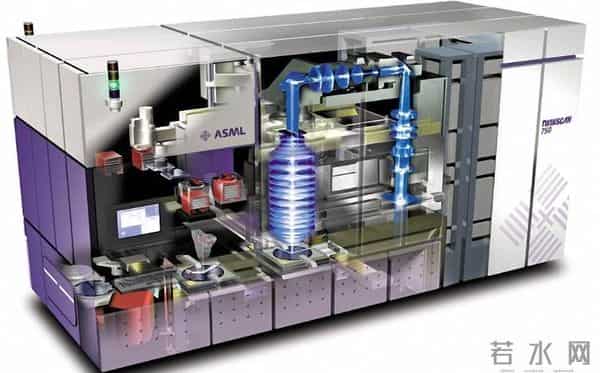 只是升级屏幕？错！这是光子芯片火种，半导体界迎来跨界王炸