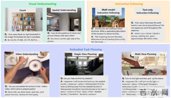 中兴具身模型颠覆认知!让AI从虚拟杀到现实,碾压同类两倍成功率