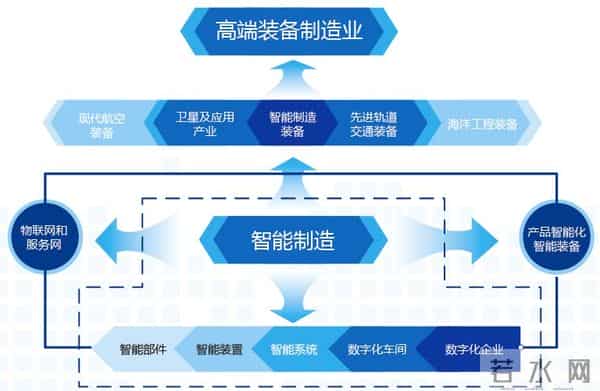 日媒：中国或成为荷兰日本之后，第三个独立制造光刻机的国家