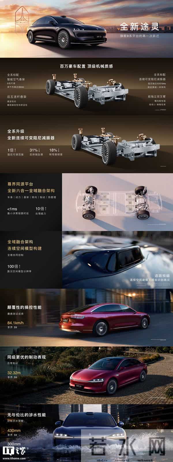 华为余承东揭秘尊界S800轿车“超级小脑”芯片