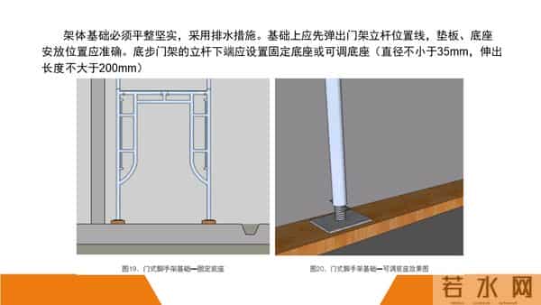 建筑施工安全标准图册（90页）