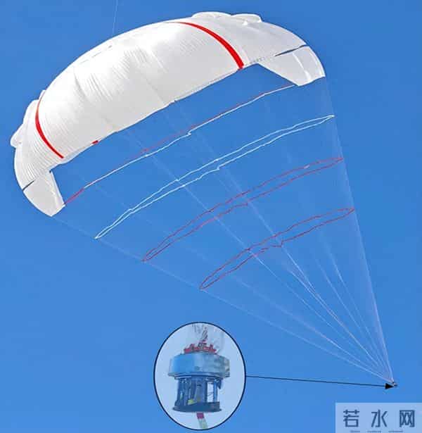 中国自主研发 全球最大5000平米高空风力发电做功伞首试成功