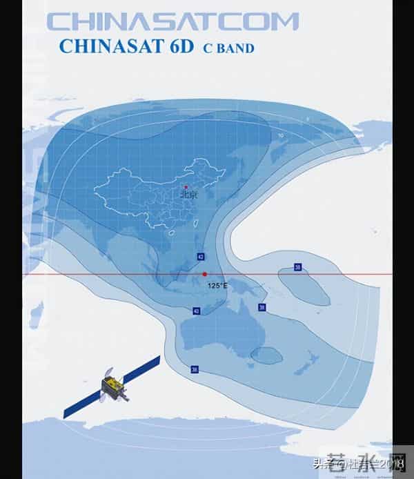 中星6D上央视国际高清频道接收实战，锅与场强值的关系