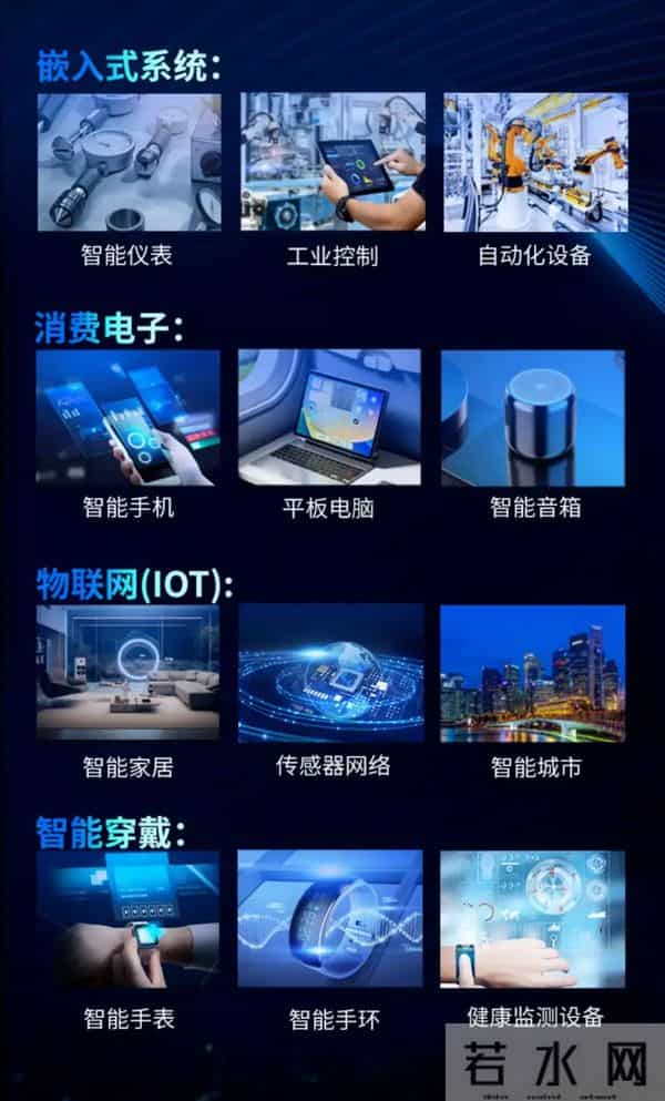 存储芯片大涨潮来袭：紫光国芯全面布局LPDDR与DDR5服务器方案