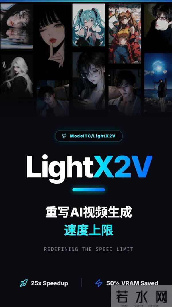 从分钟级等待到20倍超速：LightX2V重写AI视频生成速度上限