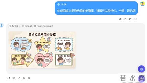 用Nano Banana Pro画的图，真的太方便了！