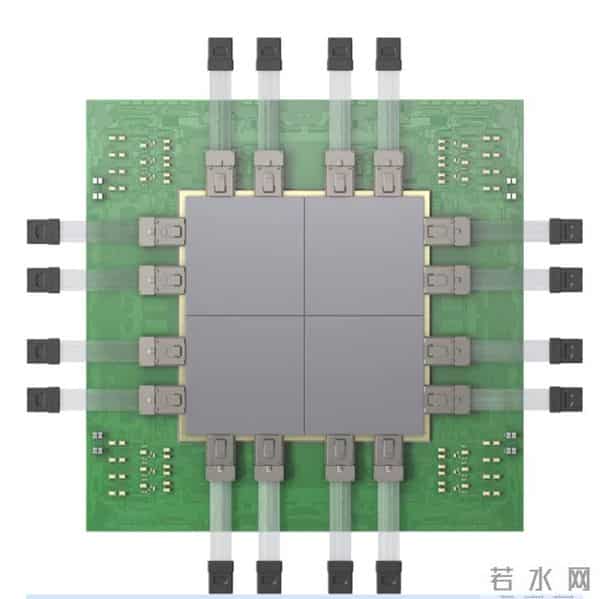 颠覆铜互连，革命SerDes