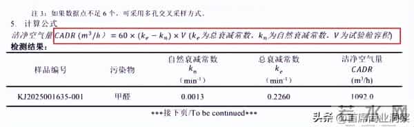 被指“智商税”？又一科企创始人曾卖房自救险破产，今成全球第一