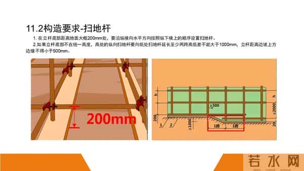 建筑施工安全标准图册（90页）