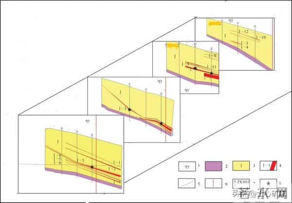 山东省烟台市前垂柳金矿床深部发现厚大金矿体