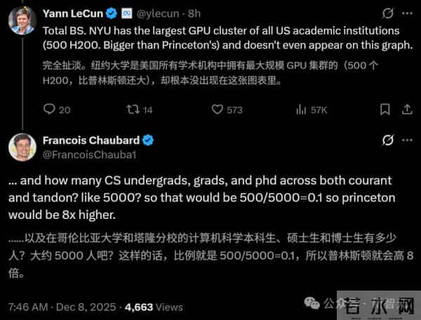 斯坦福人均≈0.1张GPU!学术界算力遭「屠杀」,LeCun急了