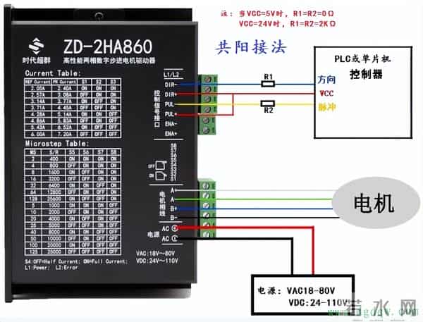 步进电机与PLC连接，拨码开关设置与接线方法
