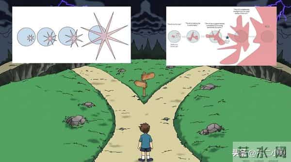 谷歌下个目标:让 AI 的能力不再参差,走向真实世界