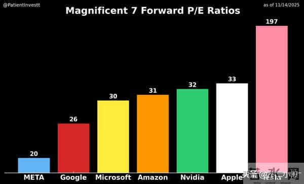 AI 的真相:不是技术革命,而是为资本续命
