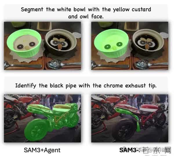 补齐SAM3最后一块短板!无需Qwen3-VL等大模型当翻译