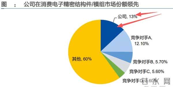 同时押注AI+机器人！湖南这家巨头全球第一，藏不住了