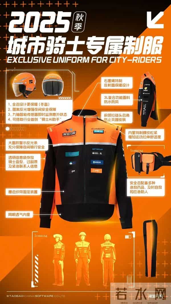 京东外卖也要换新工服？酷似赛车服遭疯抢！网友自行购买有何风险？律师提醒→