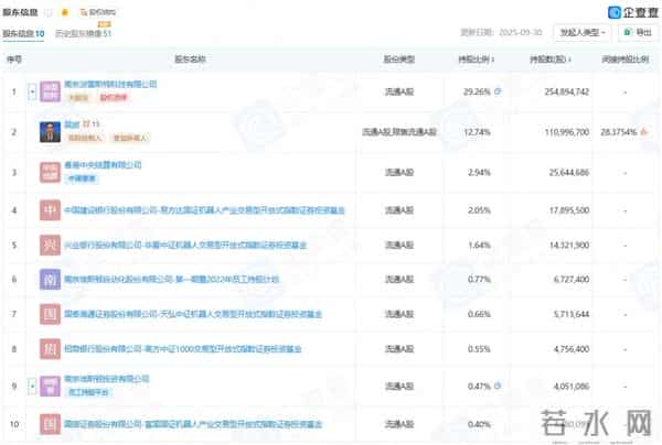 日本机器人统治中国30年，终于被南京这家公司翻盘了
