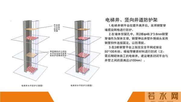 建筑施工安全标准图册（90页）