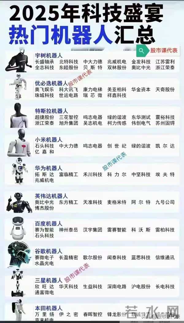 需求暴增！人形机器人量产按下“加速键”，稀土永磁迎新生