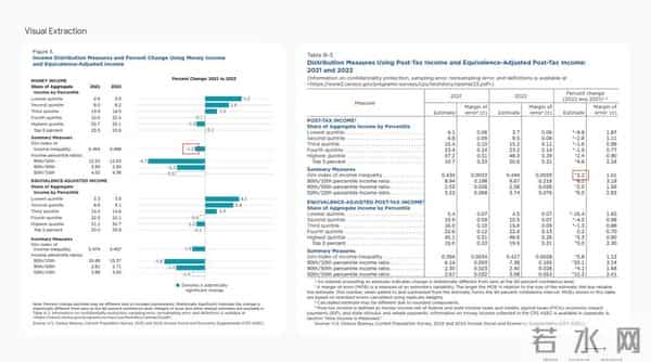 Hinton最新预言刷屏：谷歌必赢，而且“早该赢了”
