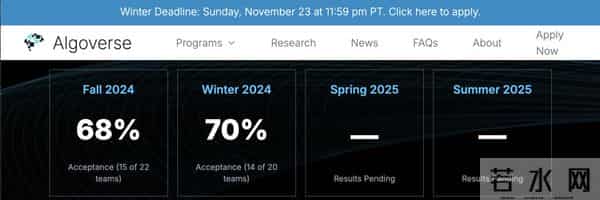 只要交钱，高中生也能发NeurIPS？港大教授怒批顶会变味