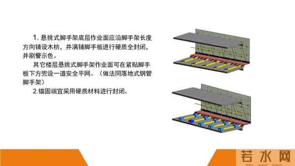 建筑施工安全标准图册（90页）