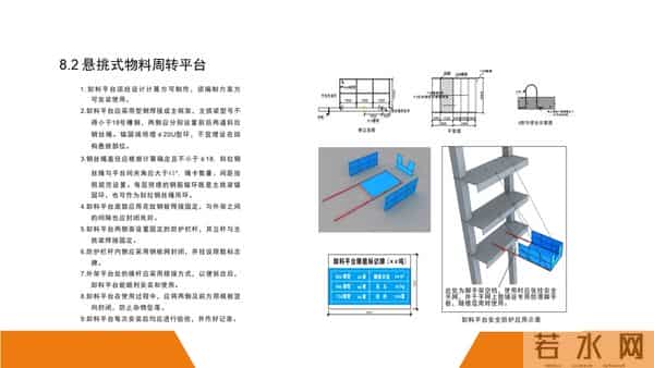 建筑施工安全标准图册（90页）