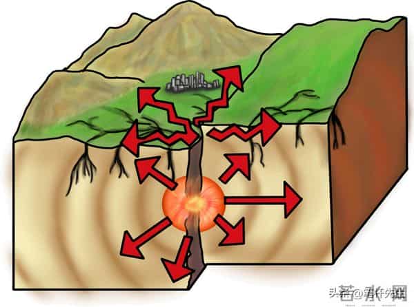 东京7.3级直下型地震预警：1.8万人遇难？真相解析