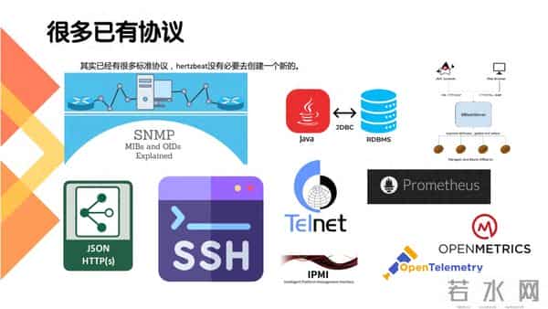 开源监控系统HertzBeat：无需Agent，告警精准运维安心。