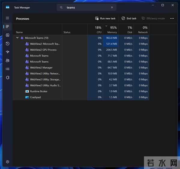 内存价格飙升：Windows应用却在疯狂占用内存！包括微软自己
