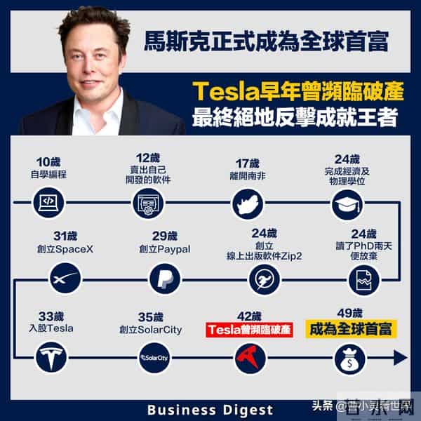 马斯克嫌8000亿估值太低？强调不融资因为不差钱，发火箭很赚的