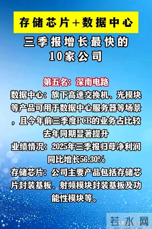 同时涉足存储芯片＋数据中心的10大两栖龙头，三季度业绩全部大涨