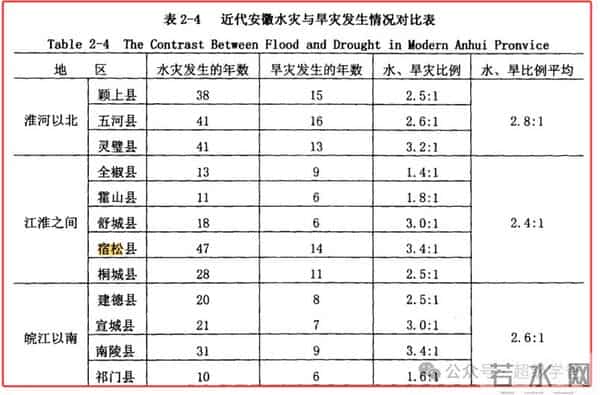 没有鲜花与掌声的角落，有人在认真奋斗着