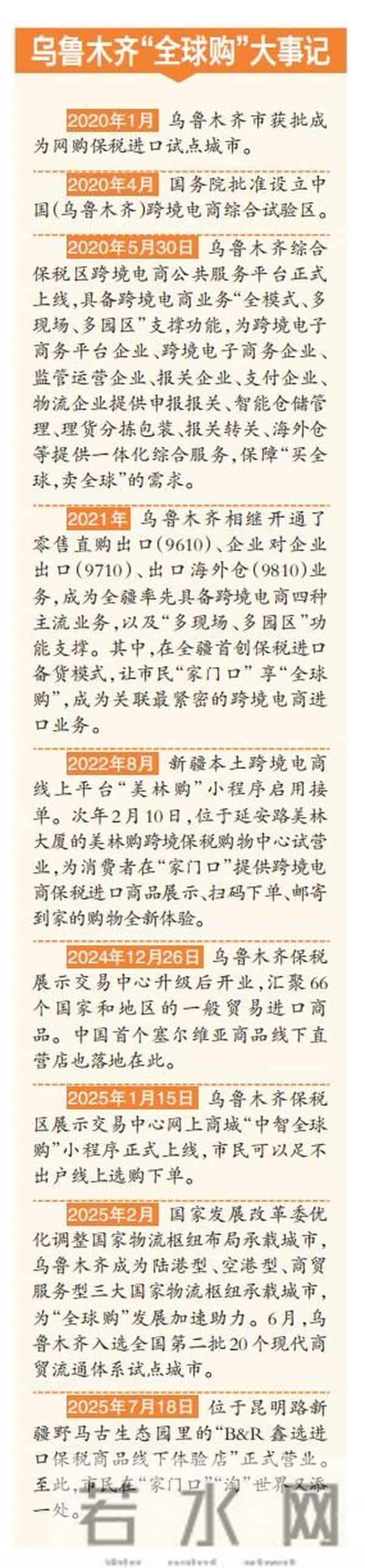 全球好物零距离 实现乌鲁木齐“全球购”