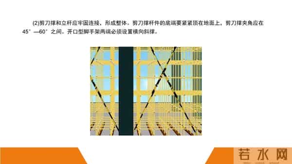 建筑施工安全标准图册（90页）