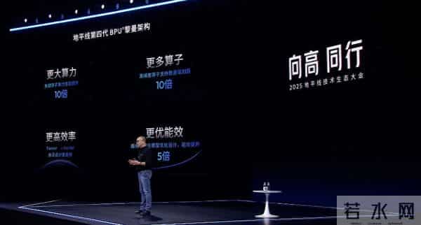 地平线发布第四代BPU架构黎曼：算力性能提升10倍，将搭载于征程7芯片