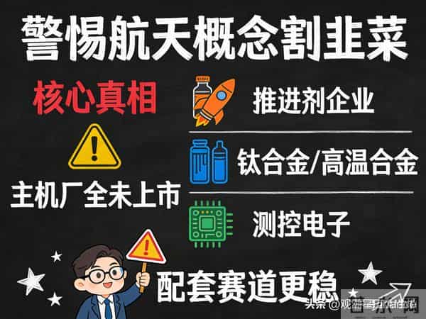 警惕航天概念割韭菜！主机厂全未上市，真正能赚钱的就这3类企业