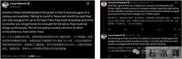 斯坦福人均≈0.1张GPU!学术界算力遭「屠杀」,LeCun急了