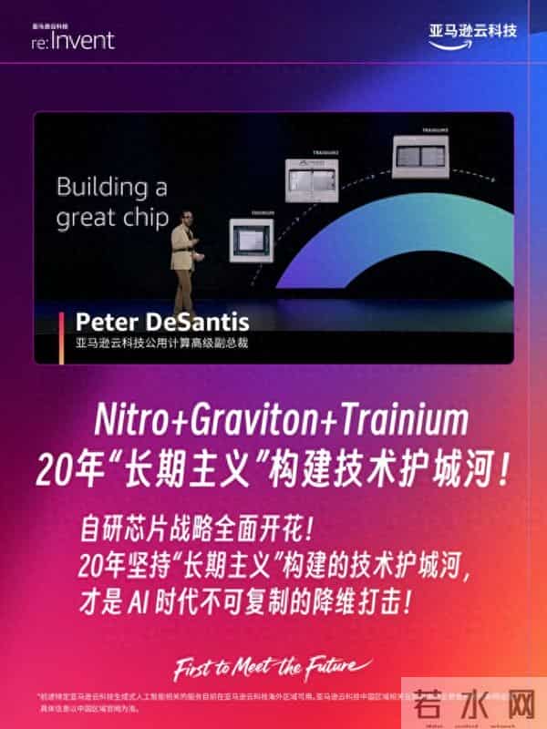 re-Invent 2025 Peter&Dave主题演讲