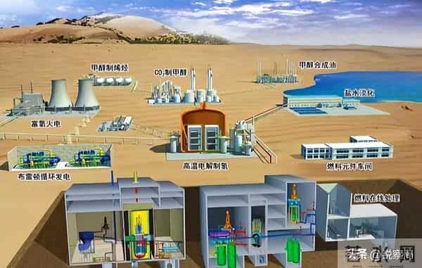 美国50年砸钱无果，中国14年搞定用钍发电，解锁戈壁能源密码