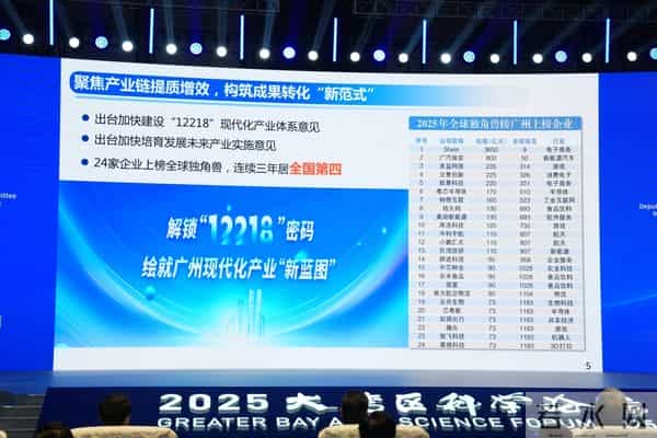 2025大湾区科学论坛召开，广州推动科技创新与产业创新融合发展政策发布