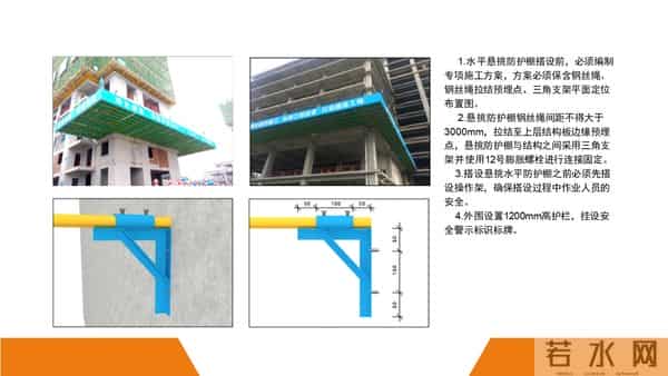 建筑施工安全标准图册（90页）