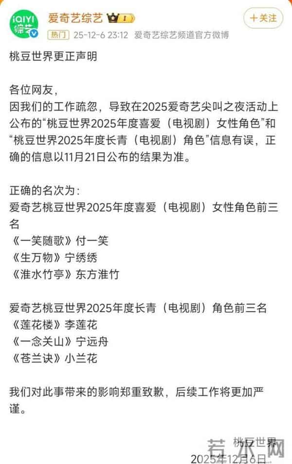 爱奇艺颁奖乌龙惹众怒:粉丝花钱投奖飞了,深夜道歉被批没诚意!用户:退钱!刚被“点名”,三季度由盈转亏