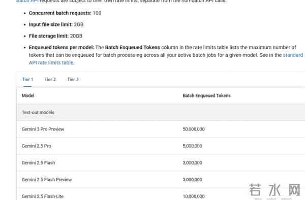 谷歌突砍Gemini免费版炸锅，数据养模遭背刺？GPT-5.2突袭Gemini 3，Demis Hassabis：谷歌须占最强位
