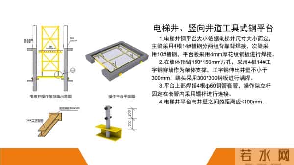 建筑施工安全标准图册（90页）