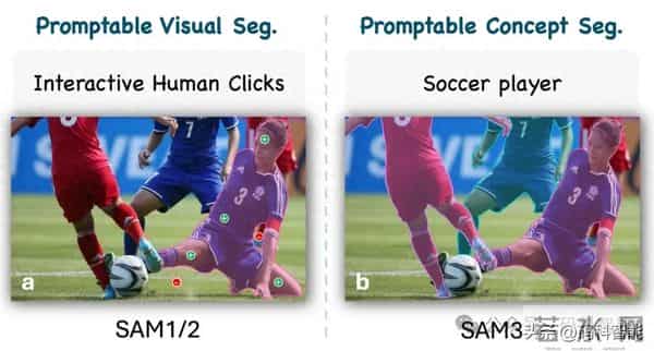 补齐SAM3最后一块短板!无需Qwen3-VL等大模型当翻译