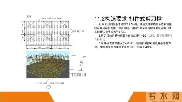 建筑施工安全标准图册（90页）