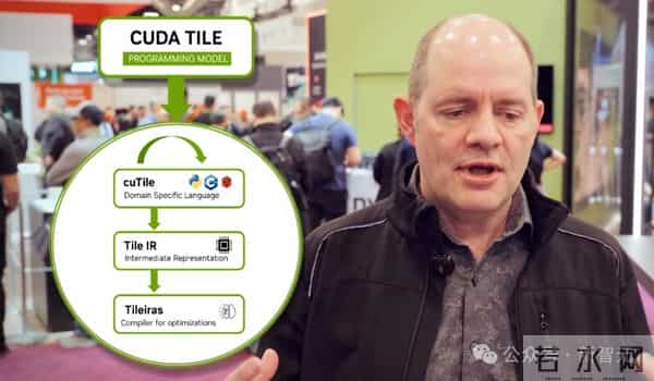 英伟达亲手终结CUDA「护城河」?传奇芯片架构师引发争议